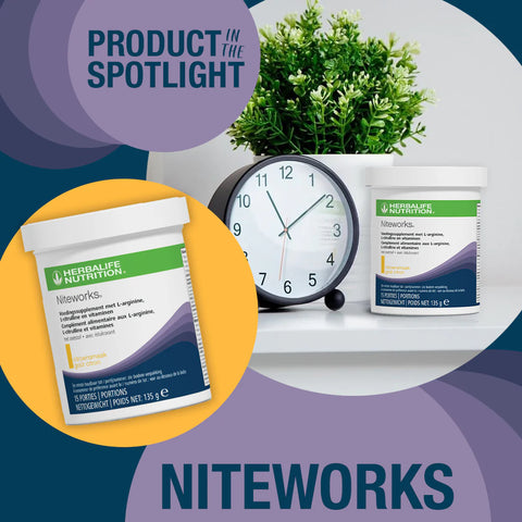 Maak kennis met Niteworks